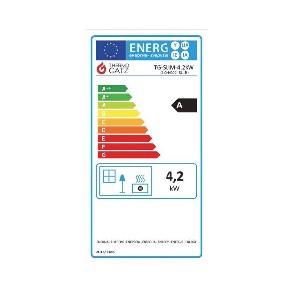 SLIM Energy label thermogatz