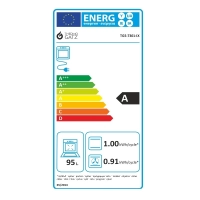 tgs 7301 ix energy label