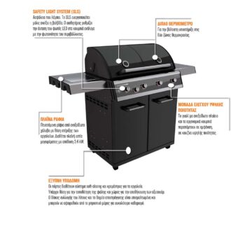 18.700.08 Dualchef 425 G 6