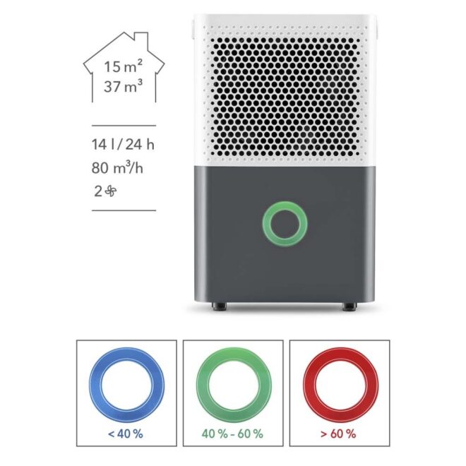 TROTEC TTK 33E 7