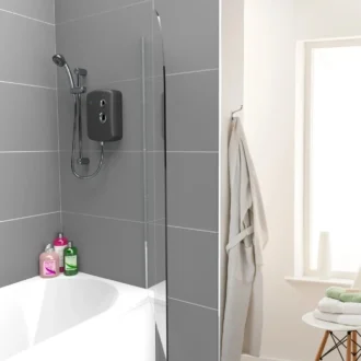 Ταχυθερμοσίφωνας Ντουζ TRITON CARA Μαύρο 7.8kw 01039 2