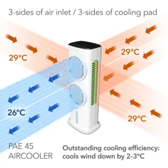 Aircooler TROTEC Germany – PAE 45 & Υγραντήρας , καθαριστής αέρα.