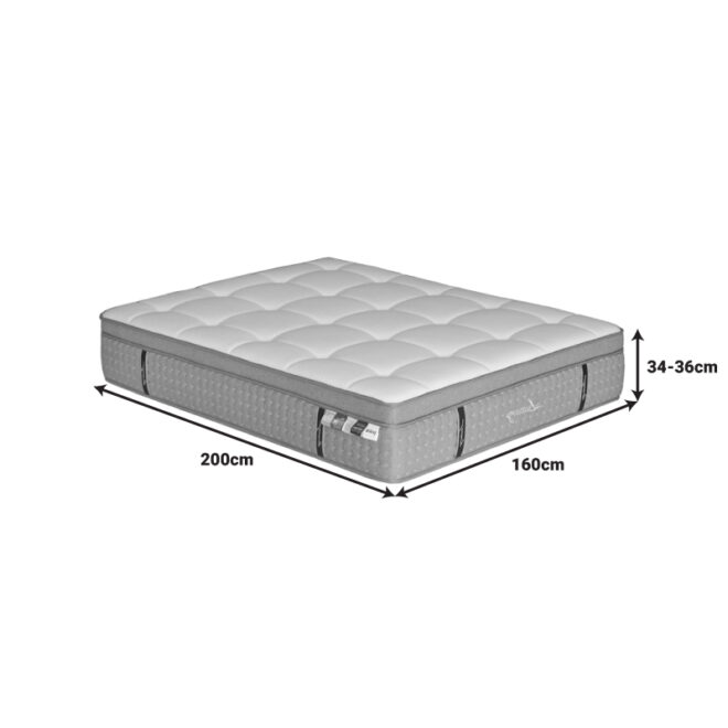Στρώμα Luxury pakoworld pocket spring+gel memory foam+latex 34-36cm 160x200εκ - Image 6