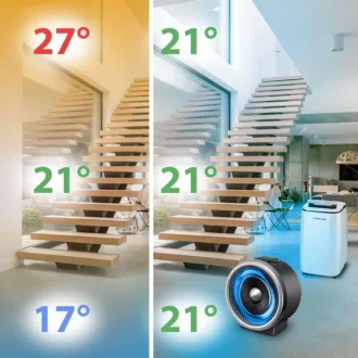 Φορητό κλιματιστικό by TROTEC Germany 12000 BTU – PAC 3501 S μόνο ΨΥΞΗΣ με WiFi 9