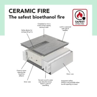 Xaralyn Burner S INOX Καυστήρας Βιοαιθανόλης6