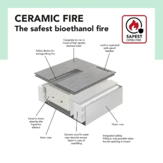 Xaralyn Burner S INOX Καυστήρας Βιοαιθανόλης6