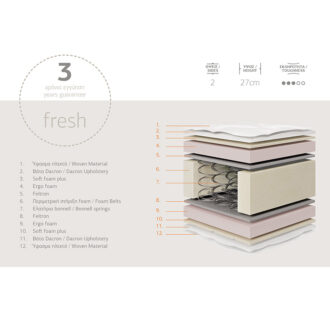 Alternative view of Στρώμα Relaxation Chic Strom διπλής όψης 27cm 150x200εκ